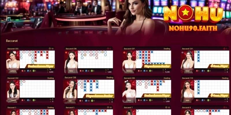 Cách Chơi Baccarat Nohu90 Trực Tuyến Thắng Lớn Cho Cược Thủ 2 Baccarat Nohu90